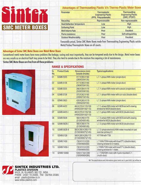 smc junction box price list|sintex meter box price list.